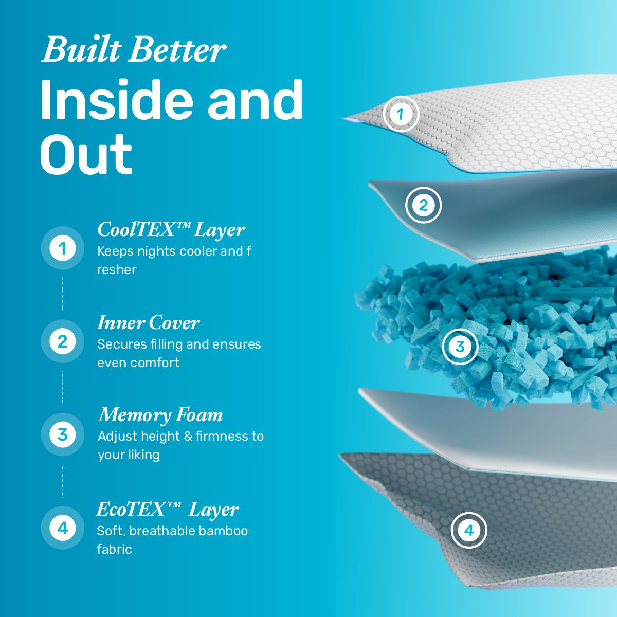 Original - Hybrid Pillow