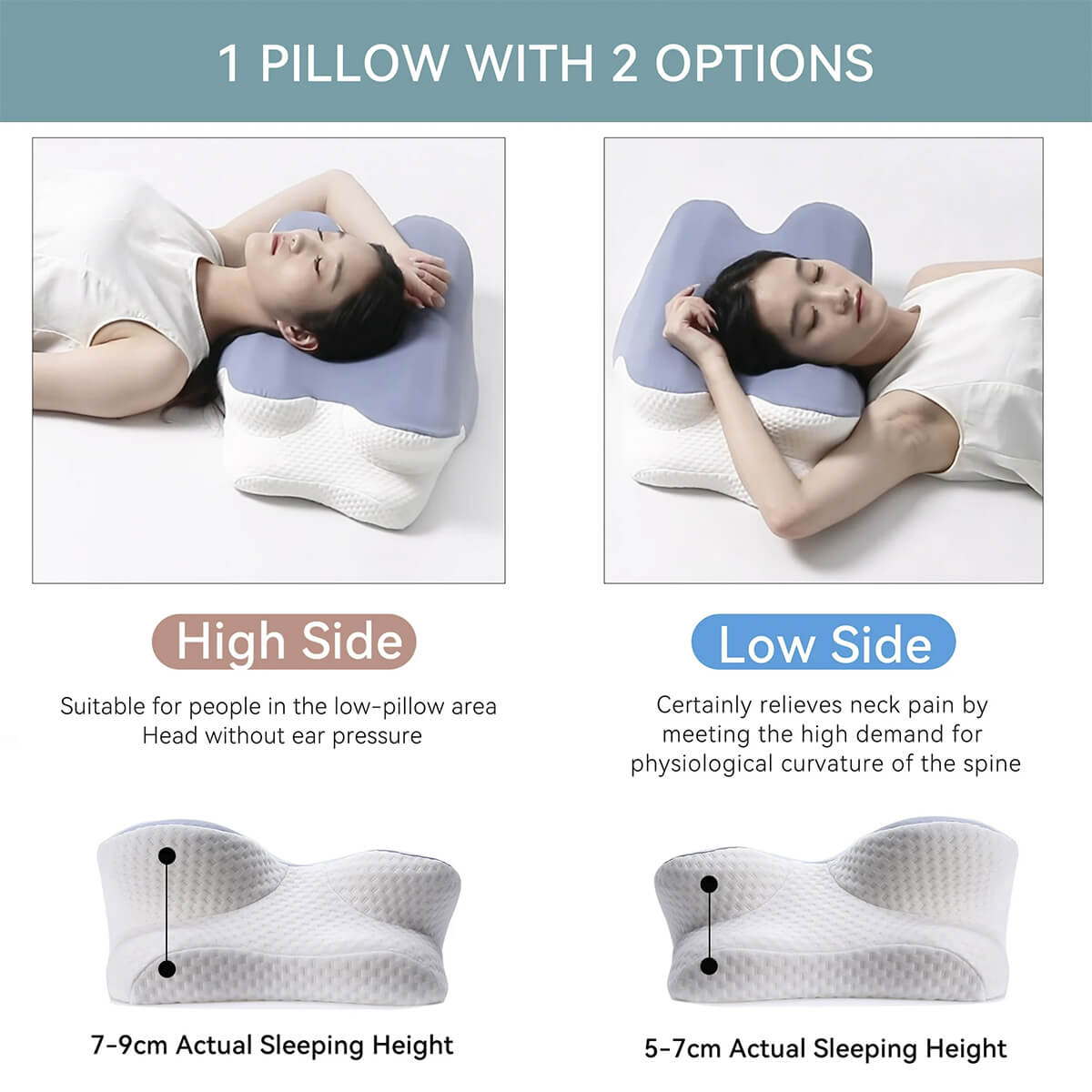 Wave™ - Cervical Pillow