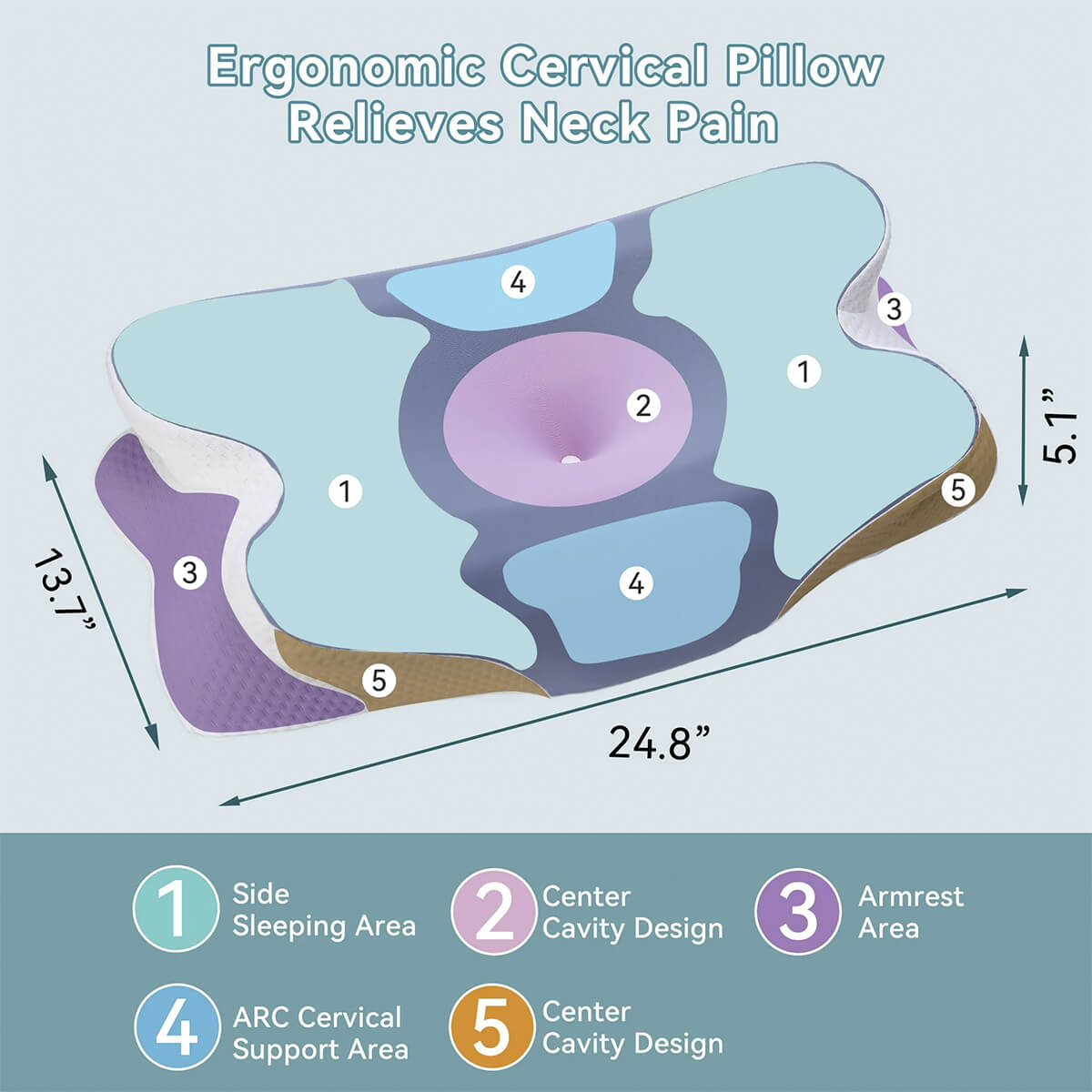 Wave™ - Cervical Pillow