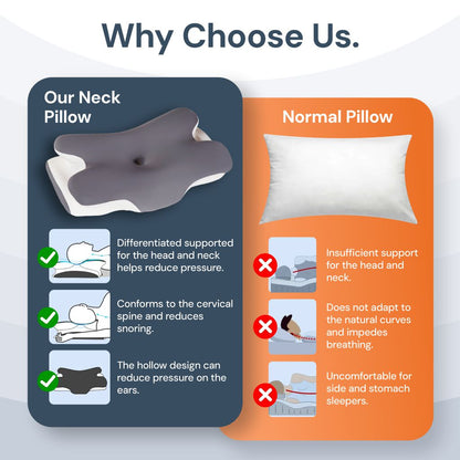 Astra™ - Cervical Pillow