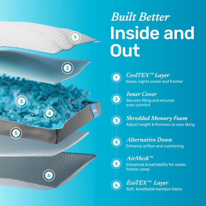 Premium - Hybrid Pillow