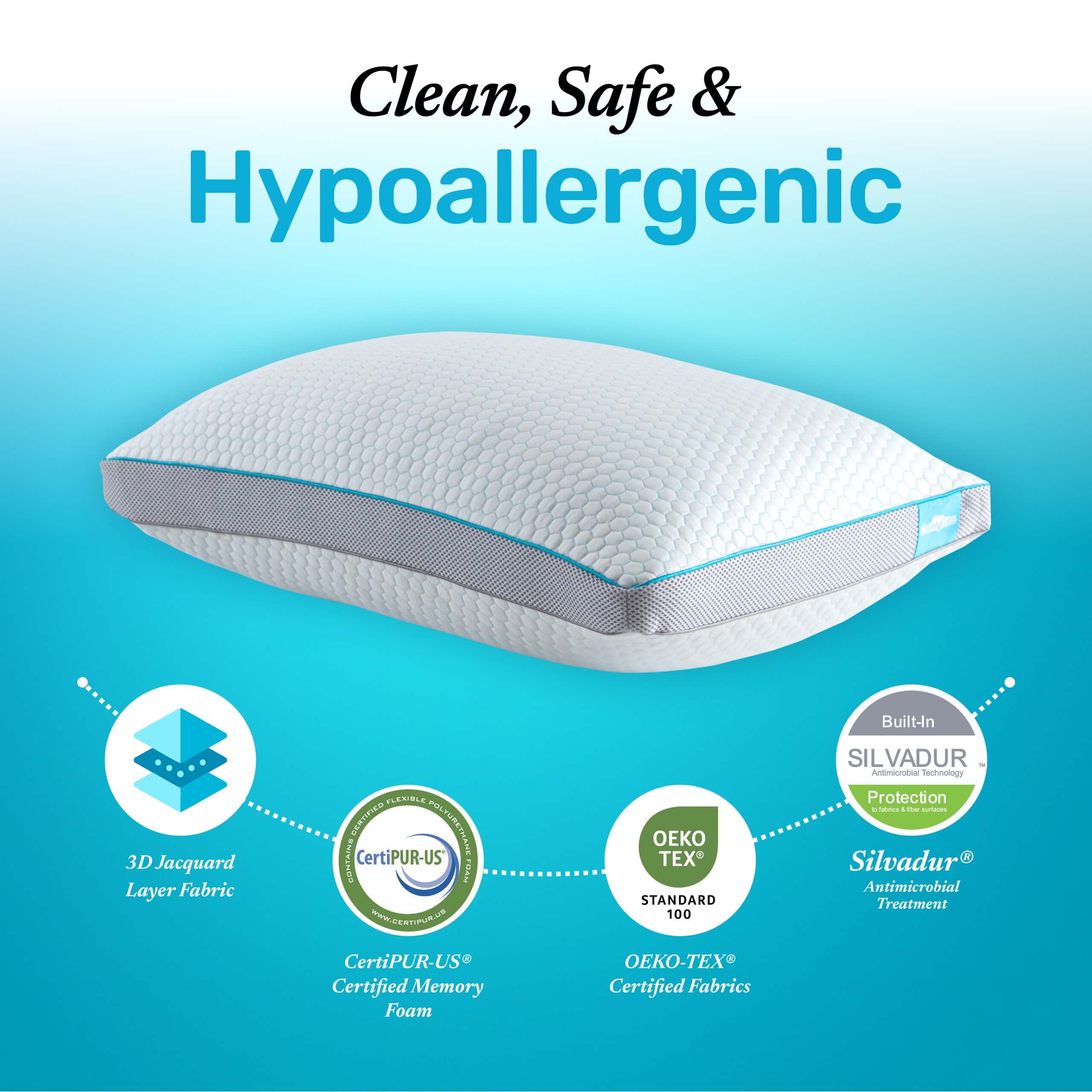 Premium - Hybrid Pillow